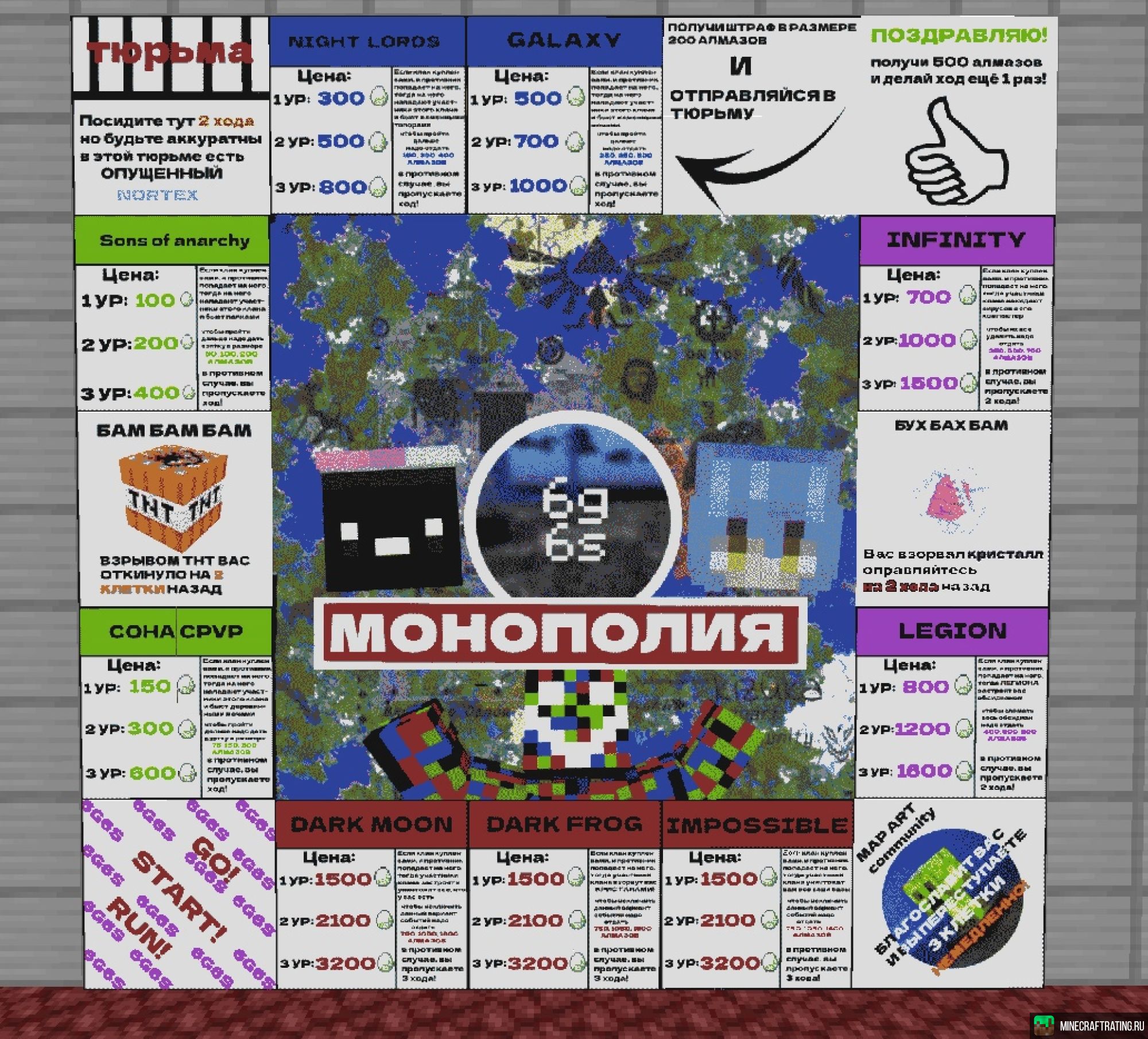 6G6S.org - Анархия сервер Майнкрафт сервер Майнкрафт — мониторинг, ip  адреса, топ серверов Minecraft