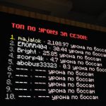 Сервер «Выживание VANILLA 21»